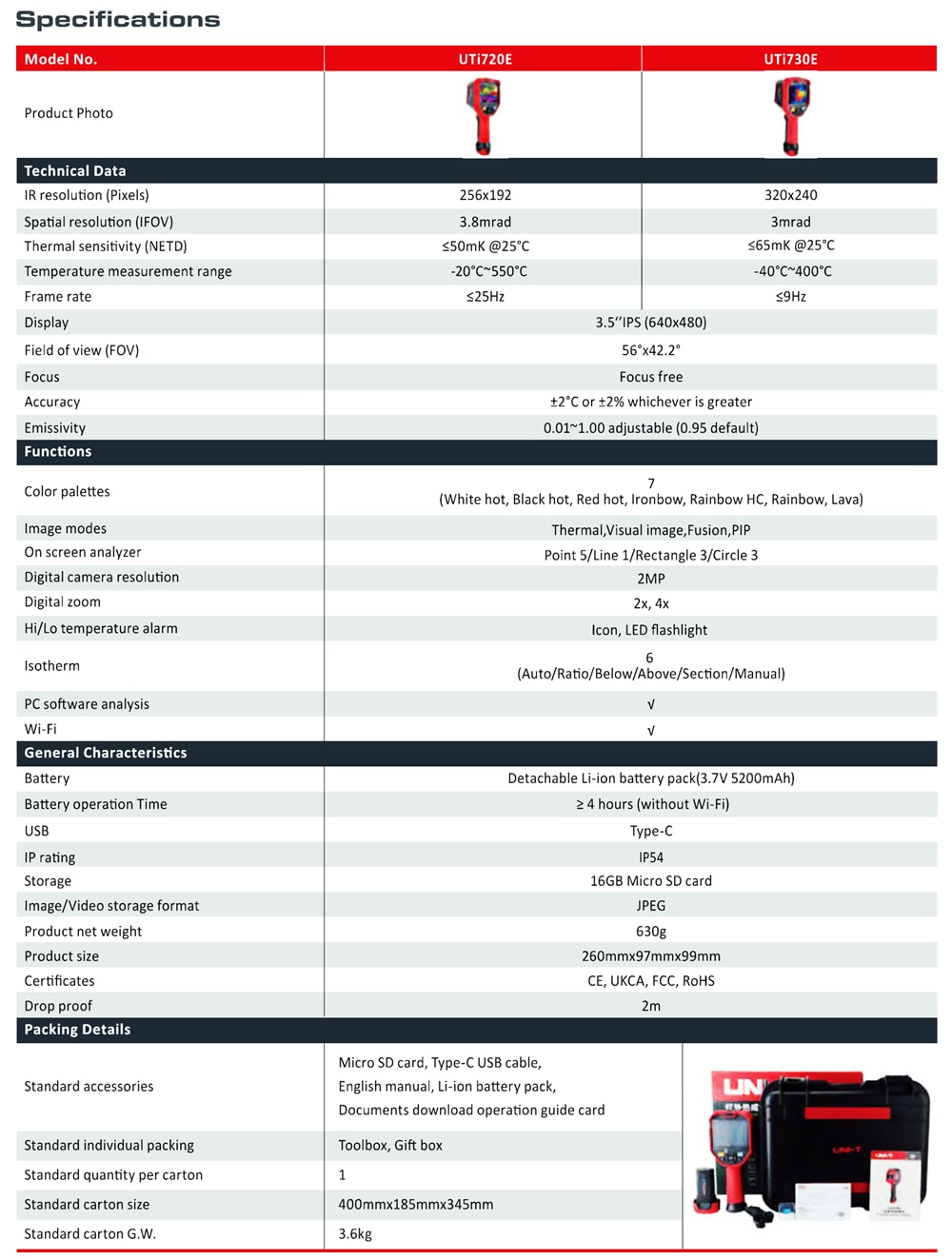 UTi730E-UTI720E Thermal Camera Specification Comparison-S