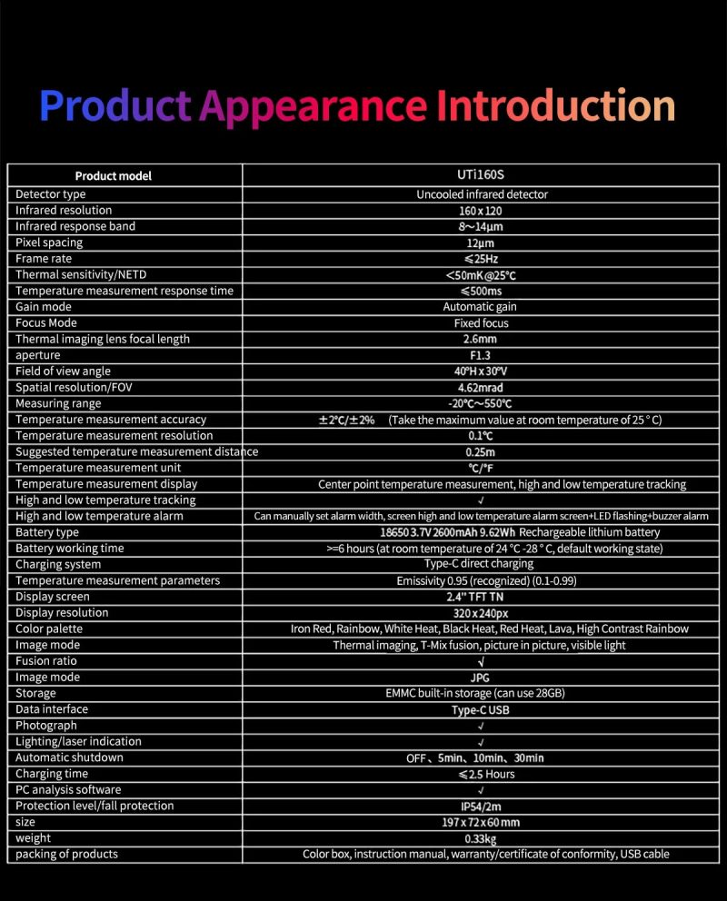 UTi160S Thermal Camera for Home Inspection-Featured Pic-P9